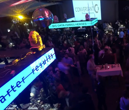 Eventvideo Augsburg